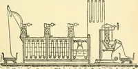 An illustration from A manual of dyeing: for the use of practical dyers, manufacturers, students, and all interested in the art of dyeing (1919)
