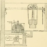 An illustration from A manual of dyeing: for the use of practical dyers, manufacturers, students, and all interested in the art of dyeing (1919)