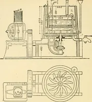 An illustration from A manual of dyeing: for the use of practical dyers, manufacturers, students, and all interested in the art of dyeing (1919)