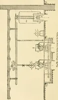 An illustration from A manual of dyeing: for the use of practical dyers, manufacturers, students, and all interested in the art of dyeing (1919)