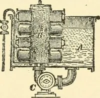An illustration from A manual of dyeing: for the use of practical dyers, manufacturers, students, and all interested in the art of dyeing (1919)
