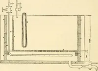 An illustration from A manual of dyeing: for the use of practical dyers, manufacturers, students, and all interested in the art of dyeing (1919)