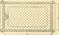 An illustration from A manual of dyeing: for the use of practical dyers, manufacturers, students, and all interested in the art of dyeing (1919)