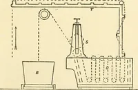 An illustration from A manual of dyeing: for the use of practical dyers, manufacturers, students, and all interested in the art of dyeing (1919)