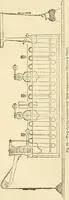 Picture 27 of 62 from A manual of dyeing: for the use of practical dyers, manufacturers, students, and all interested in the art of dyeing (1919), leaf 345