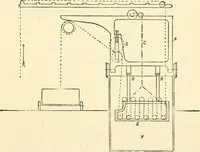 An illustration from A manual of dyeing: for the use of practical dyers, manufacturers, students, and all interested in the art of dyeing (1919)