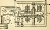An illustration from A manual of dyeing: for the use of practical dyers, manufacturers, students, and all interested in the art of dyeing (1919)