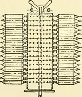 An illustration from A manual of dyeing: for the use of practical dyers, manufacturers, students, and all interested in the art of dyeing (1919)