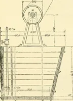 An illustration from A manual of dyeing: for the use of practical dyers, manufacturers, students, and all interested in the art of dyeing (1919)