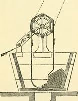An illustration from A manual of dyeing: for the use of practical dyers, manufacturers, students, and all interested in the art of dyeing (1919)