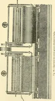 An illustration from A manual of dyeing: for the use of practical dyers, manufacturers, students, and all interested in the art of dyeing (1919)