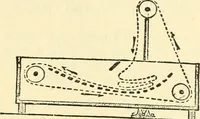 An illustration from A manual of dyeing: for the use of practical dyers, manufacturers, students, and all interested in the art of dyeing (1919)