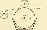 An illustration from A manual of dyeing: for the use of practical dyers, manufacturers, students, and all interested in the art of dyeing (1919)