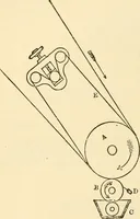 An illustration from A manual of dyeing: for the use of practical dyers, manufacturers, students, and all interested in the art of dyeing (1919)