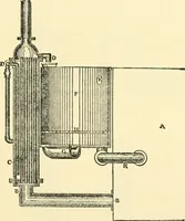 An illustration from A manual of dyeing: for the use of practical dyers, manufacturers, students, and all interested in the art of dyeing (1919)