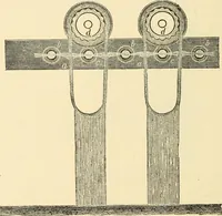Picture 47 of 62 from A manual of dyeing: for the use of practical dyers, manufacturers, students, and all interested in the art of dyeing (1919), leaf 361