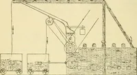 An illustration from A manual of dyeing with the dyestuffs of the Cassella color company, New York .. (1911)