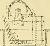 An illustration from A manual of dyeing with the dyestuffs of the Cassella color company, New York .. (1911)