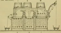 An illustration from A manual of dyeing with the dyestuffs of the Cassella color company, New York .. (1911)