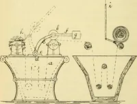 An illustration from A manual of dyeing with the dyestuffs of the Cassella color company, New York .. (1911)