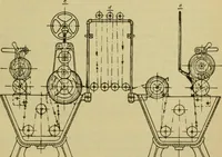 An illustration from A manual of dyeing with the dyestuffs of the Cassella color company, New York .. (1911)