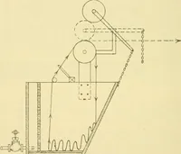 An illustration from A manual of dyeing with the dyestuffs of the Cassella color company, New York .. (1911)