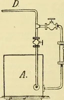 An illustration from A manual of dyeing with the dyestuffs of the Cassella color company, New York .. (1911)