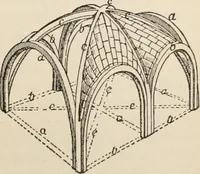 Picture 127 of 309 from Manual of ecclesiastical architecture. Comprising a study of its various styles, the chronological arrangements of its elements, and its relation to Christian worship (1897), leaf 180