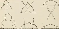 Picture 165 of 309 from Manual of ecclesiastical architecture. Comprising a study of its various styles, the chronological arrangements of its elements, and its relation to Christian worship (1897), leaf 241