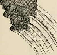 An illustration from Manual of ecclesiastical architecture. Comprising a study of its various styles, the chronological arrangements of its elements, and its relation to Christian worship (1897)