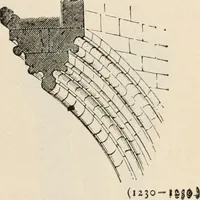 Picture 183 of 309 from Manual of ecclesiastical architecture. Comprising a study of its various styles, the chronological arrangements of its elements, and its relation to Christian worship (1897), leaf 262