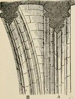 Picture 184 of 309 from Manual of ecclesiastical architecture. Comprising a study of its various styles, the chronological arrangements of its elements, and its relation to Christian worship (1897), leaf 262