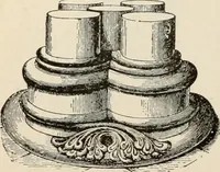 Picture 187 of 309 from Manual of ecclesiastical architecture. Comprising a study of its various styles, the chronological arrangements of its elements, and its relation to Christian worship (1897), leaf 263