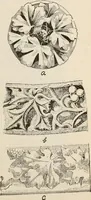 An illustration from Manual of ecclesiastical architecture. Comprising a study of its various styles, the chronological arrangements of its elements, and its relation to Christian worship (1897)