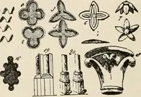 An illustration from Manual of ecclesiastical architecture. Comprising a study of its various styles, the chronological arrangements of its elements, and its relation to Christian worship (1897)