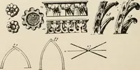 Picture 228 of 309 from Manual of ecclesiastical architecture. Comprising a study of its various styles, the chronological arrangements of its elements, and its relation to Christian worship (1897), leaf 321