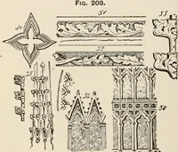Picture 229 of 309 from Manual of ecclesiastical architecture. Comprising a study of its various styles, the chronological arrangements of its elements, and its relation to Christian worship (1897), leaf 323