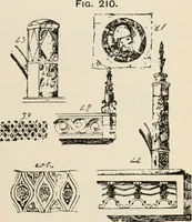 An illustration from Manual of ecclesiastical architecture. Comprising a study of its various styles, the chronological arrangements of its elements, and its relation to Christian worship (1897)