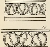Picture 232 of 309 from Manual of ecclesiastical architecture. Comprising a study of its various styles, the chronological arrangements of its elements, and its relation to Christian worship (1897), leaf 327