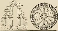 Picture 238 of 309 from Manual of ecclesiastical architecture. Comprising a study of its various styles, the chronological arrangements of its elements, and its relation to Christian worship (1897), leaf 332