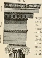 Picture 7 of 309 from Manual of ecclesiastical architecture. Comprising a study of its various styles, the chronological arrangements of its elements, and its relation to Christian worship (1897), leaf 35