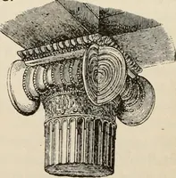 Picture 9 of 309 from Manual of ecclesiastical architecture. Comprising a study of its various styles, the chronological arrangements of its elements, and its relation to Christian worship (1897), leaf 35