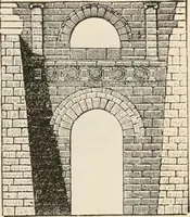 Picture 23 of 309 from Manual of ecclesiastical architecture. Comprising a study of its various styles, the chronological arrangements of its elements, and its relation to Christian worship (1897), leaf 46