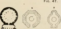 Picture 53 of 309 from Manual of ecclesiastical architecture. Comprising a study of its various styles, the chronological arrangements of its elements, and its relation to Christian worship (1897), leaf 82