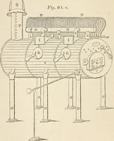 An illustration from A manual of electricity, magnetism and meteorology (1844)
