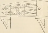 An illustration from A manual of electricity, magnetism and meteorology (1844)