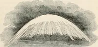 An illustration from A manual of electricity, magnetism and meteorology (1844)