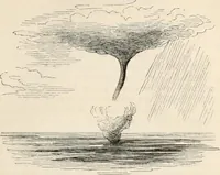 An illustration from A manual of electricity, magnetism and meteorology (1844)