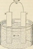 An illustration from A manual of electricity, magnetism and meteorology (1844)
