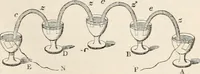 An illustration from A manual of electricity, magnetism and meteorology (1844)